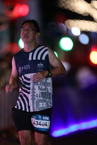 BIB: 
                            <button type="button" onclick="openModal(23294221)" class="btn btn-primary btn-sm float-right btn-popup" data-toggle="modal" data-target=".modal-high-quality">
                        <i class="fas fa-shopping-cart"></i> Add to Cart
                    </button>
                                            <button type="button" onclick="isThisMe(23294221, true)" class="btn btn-success btn-sm float-right btn-popup btn-isme hidden" data-toggle="tooltip" data-placement="bottom" title="นี่คือรูปของคุณใช่ไหม คลิกที่นี่เพื่อเอาเข้าอัลบั้ม">
                        <i class="fas fa-plus"></i> Add to album
                    </button>
                    <button type="button" onclick="isThisMe(23294221, false)" class="btn btn-warning btn-sm float-right btn-popup btn-isnotme hidden">
                        <i class="fas fa-ban"></i> Remove from album
                    </button>